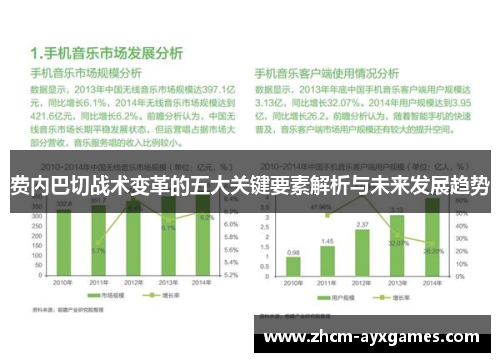 费内巴切战术变革的五大关键要素解析与未来发展趋势 费内巴切战术变革的五大关键要素解析与未来发展趋势