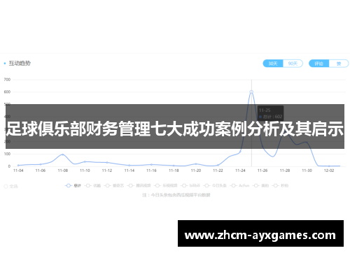 足球俱乐部财务管理七大成功案例分析及其启示 足球俱乐部财务管理七大成功案例分析及其启示