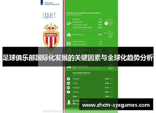 足球俱乐部国际化发展的关键因素与全球化趋势分析 足球俱乐部国际化发展的关键因素与全球化趋势分析