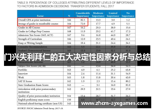 门兴失利拜仁的五大决定性因素分析与总结 门兴失利拜仁的五大决定性因素分析与总结