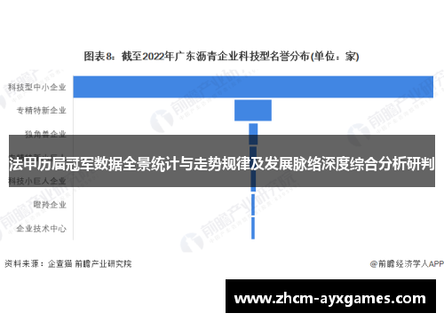 法甲历届冠军数据全景统计与走势规律及发展脉络深度综合分析研判 法甲历届冠军数据全景统计与走势规律及发展脉络深度综合分析研判
