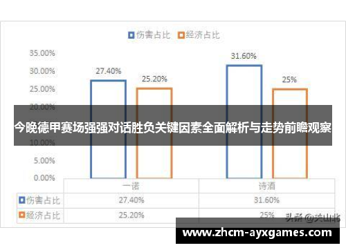 今晚德甲赛场强强对话胜负关键因素全面解析与走势前瞻观察 今晚德甲赛场强强对话胜负关键因素全面解析与走势前瞻观察