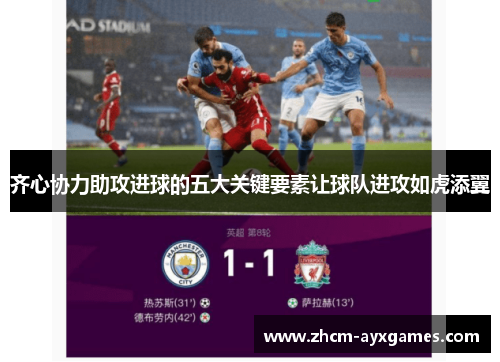 齐心协力助攻进球的五大关键要素让球队进攻如虎添翼